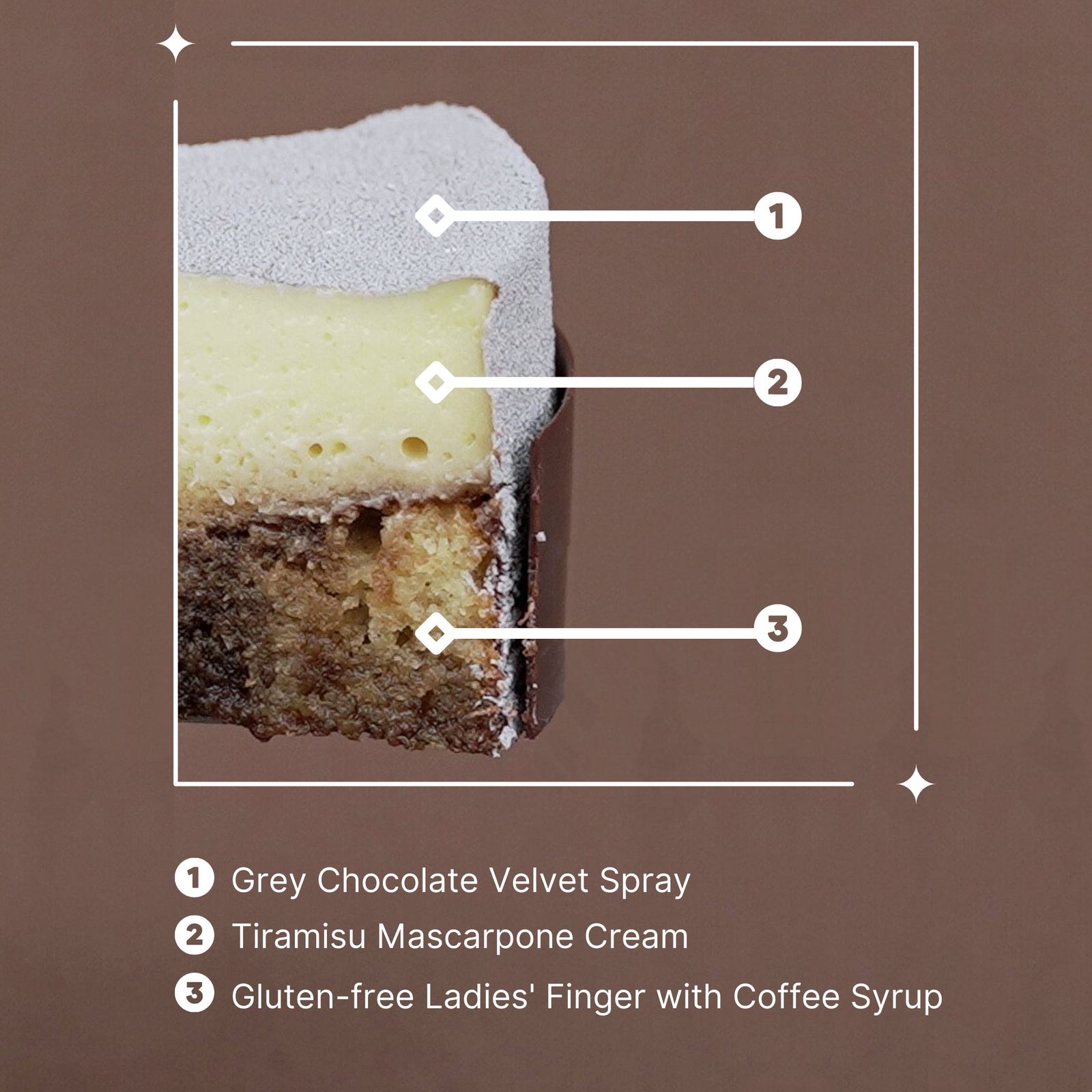 Tirami-Suit (Tiramisu)