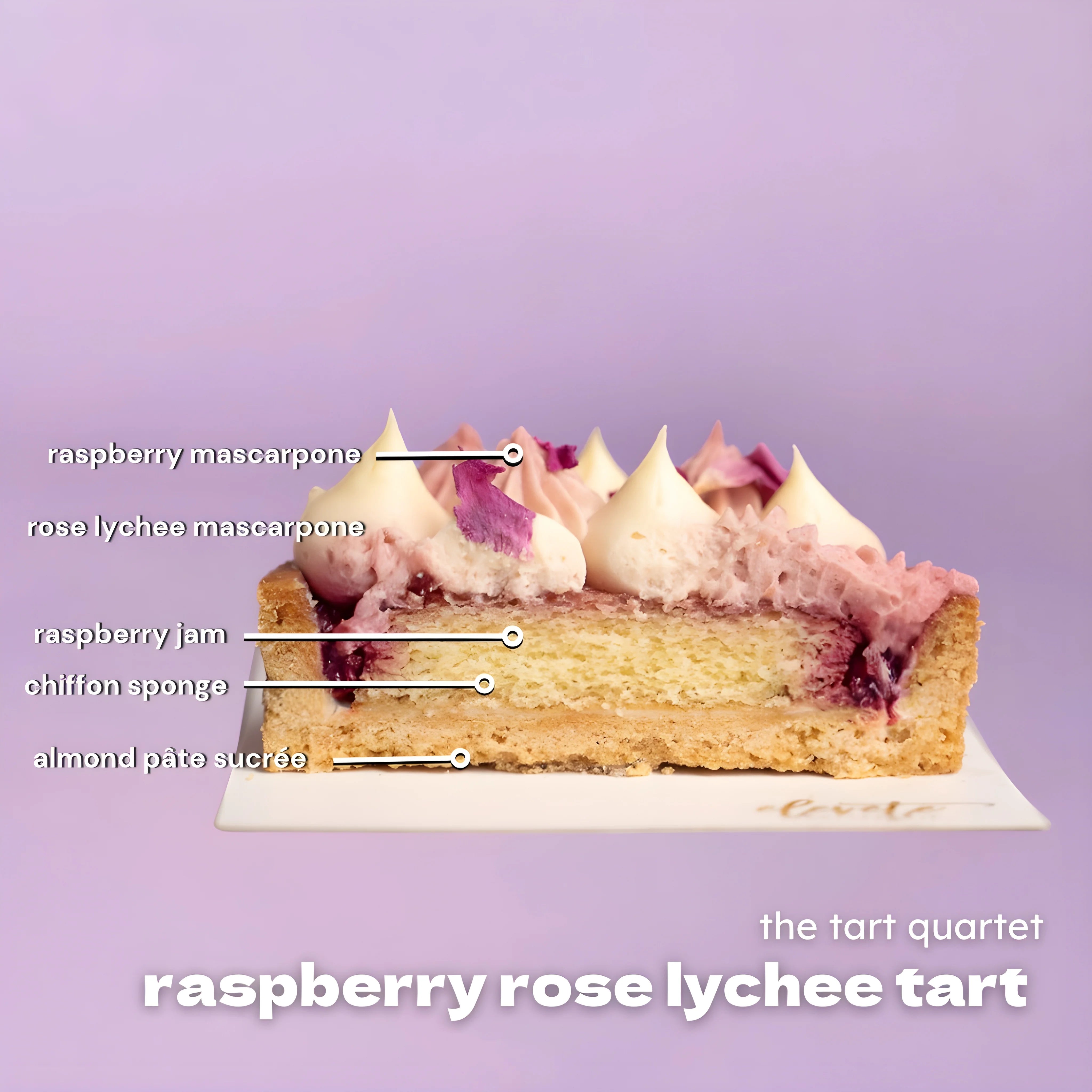 The Tart Quartet
